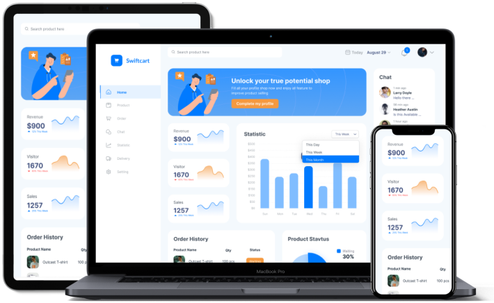 SwiftCart | AppVin Technologies